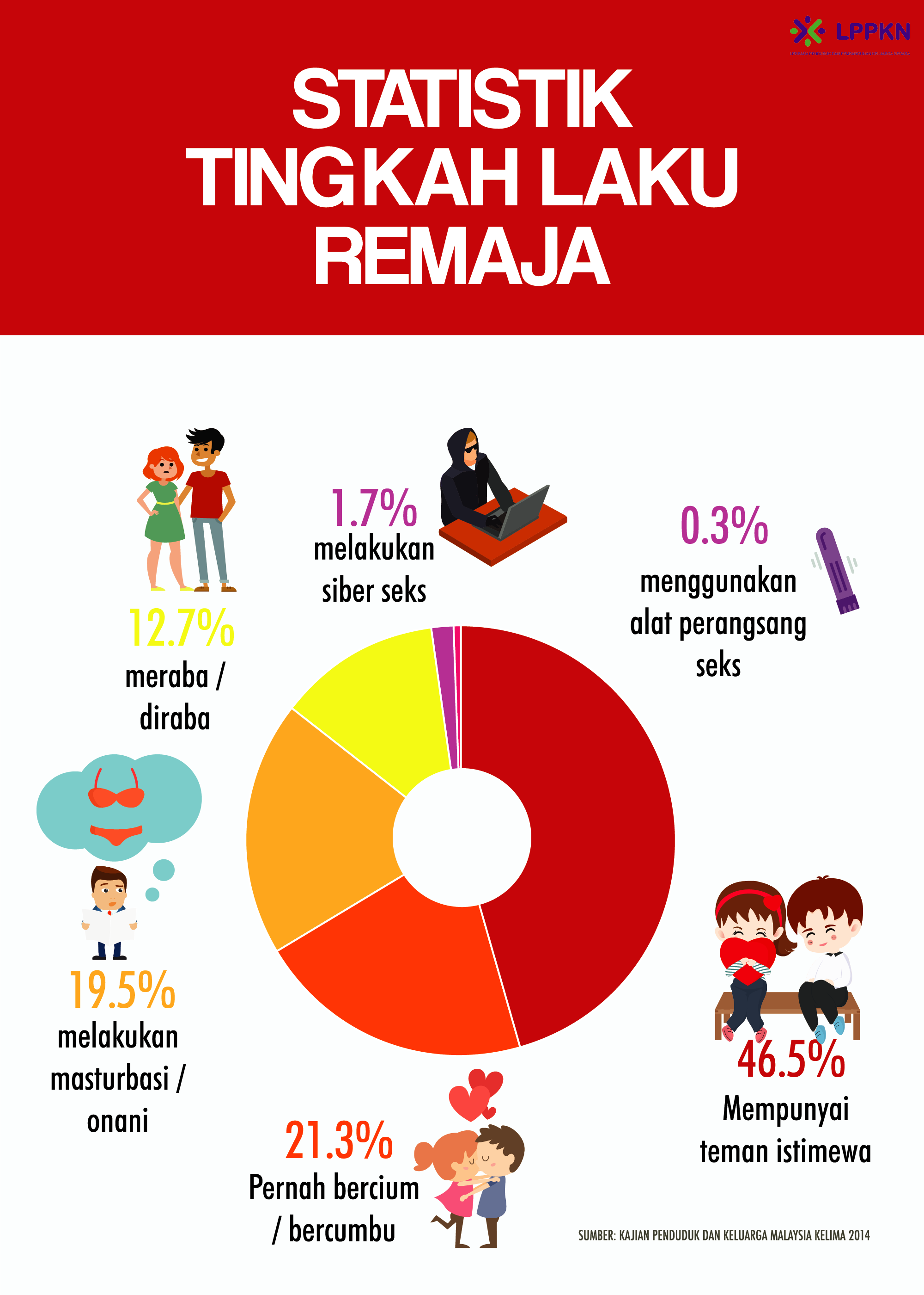 info-image